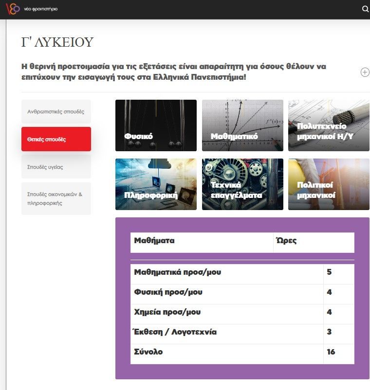 Θερινά Μαθήματα Προετοιμασίας Γ΄ Λυκείου Θετικών Σπουδών (7 εβδομάδες) ΠΑΝΕΛΛΗΝΙΕΣ ΕΞΕΤΑΣΕΙΣ