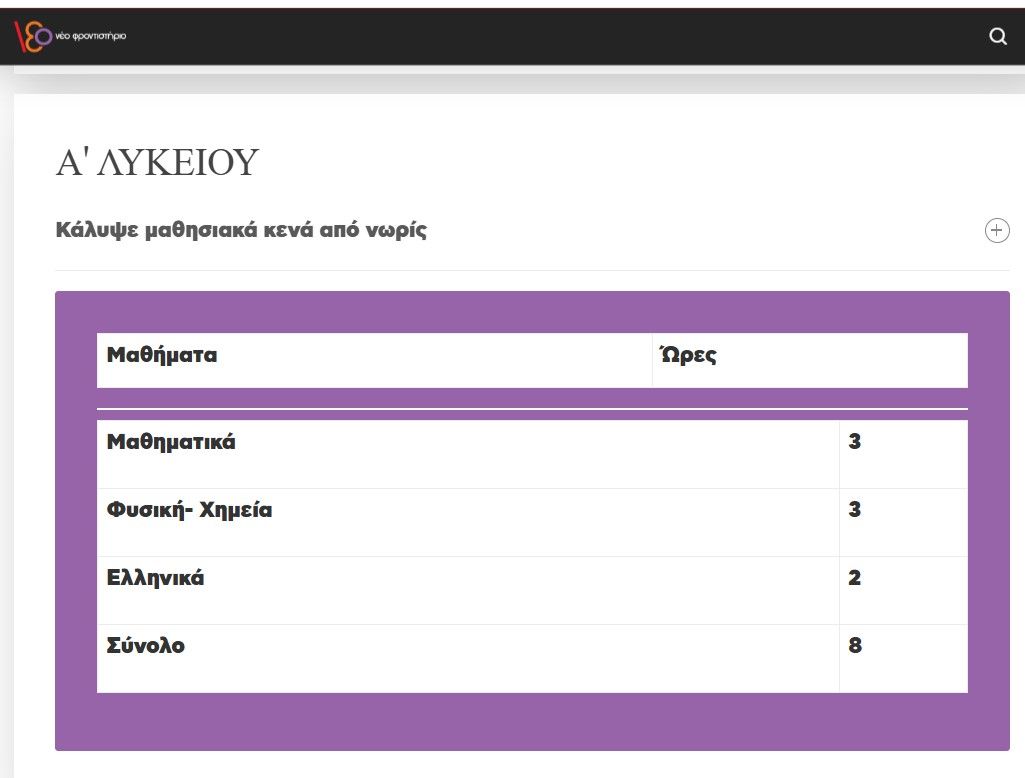 ΘΕΡΙΝΑ ΜΑΘΗΜΑΤΑ ΠΡΟΕΤΟΙΜΑΣΙΑΣ A΄ ΛΥΚΕΙΟΥ