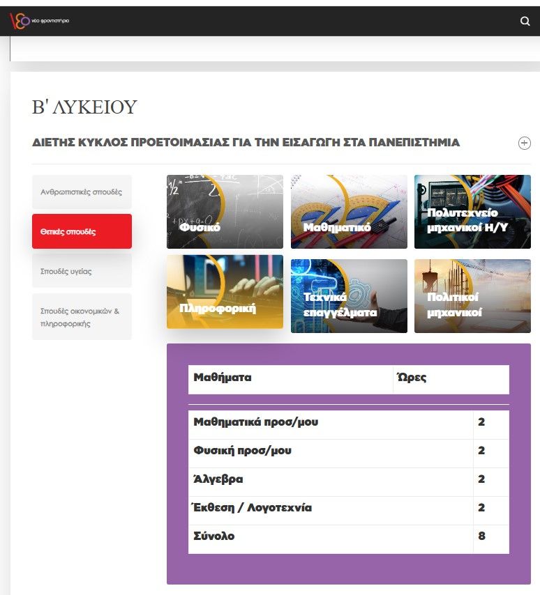 ΘΕΡΙΝΑ ΜΑΘΗΜΑΤΑ ΠΡΟΕΤΟΙΜΑΣΙΑΣ  Β΄ ΛΥΚΕΙΟΥ ΘΕΤΙΚΩΝ