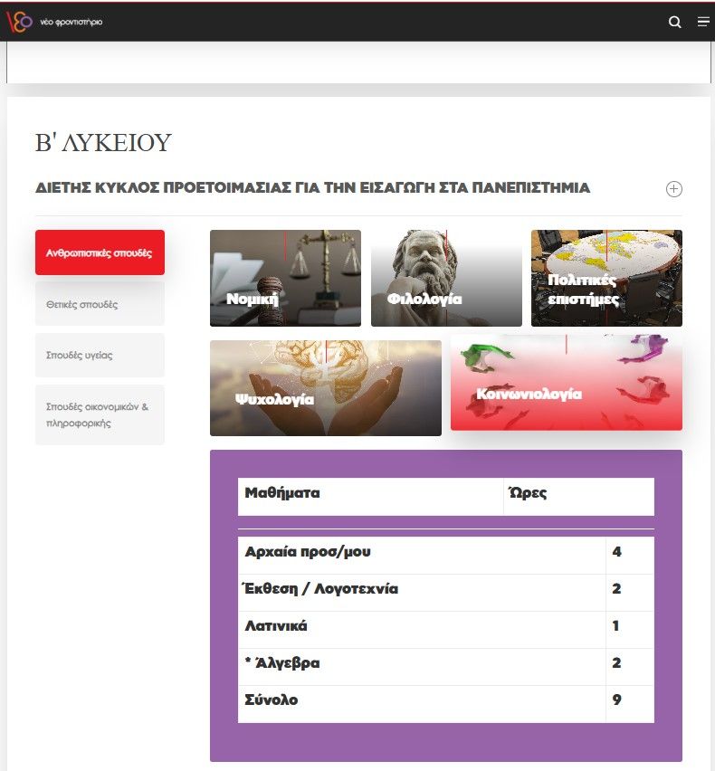ΘΕΡΙΝΑ ΜΑΘΗΜΑΤΑ ΠΡΟΕΤΟΙΜΑΣΙΑΣ Β΄ ΛΥΚΕΙΟΥ ΑΝΘΡΩΠΙΣΤΙΚΩΝ ΣΠΟΥΔΩΝ