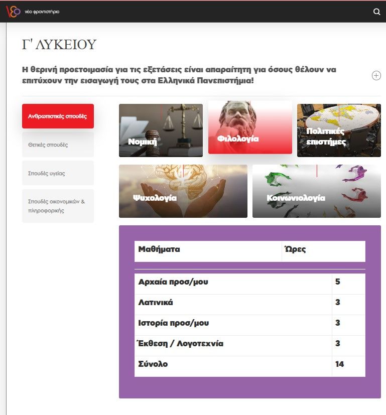 Θερινά Μαθήματα Προετοιμασίας Γ΄ Λυκείου  Ανθρωπιστικών Σπουδών (7 εβδομάδες) ΠΑΝΕΛΛΗΝΙΕΣ ΕΞΕΤΑΣΕΙΣ