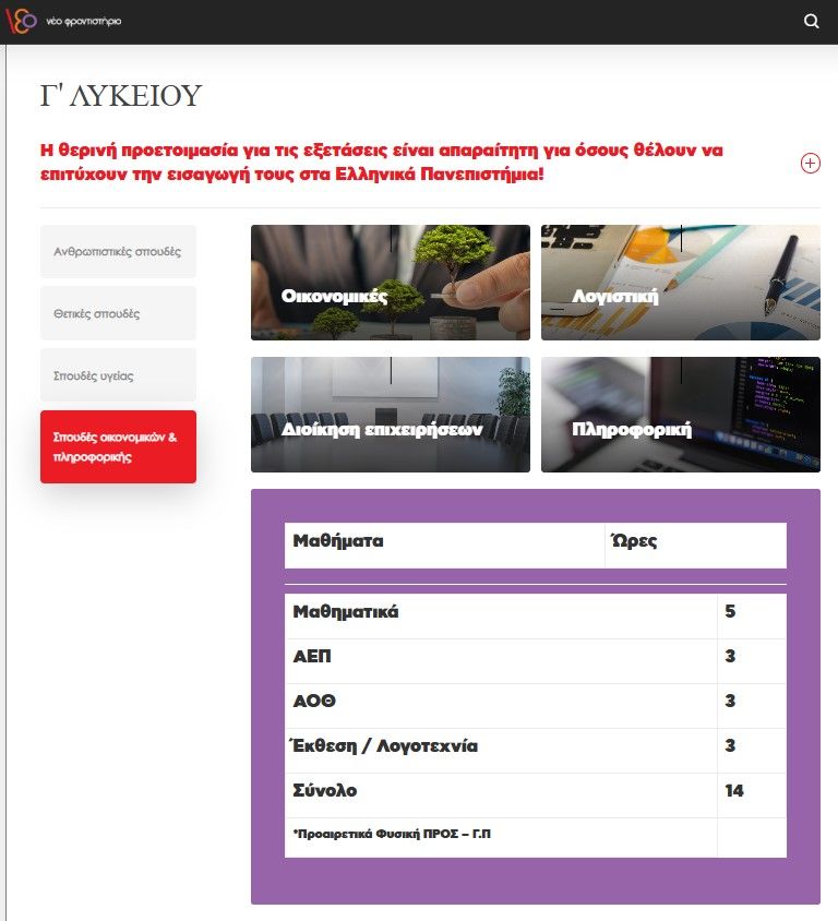 Θερινά Μαθήματα Προετοιμασίας Γ΄ Λυκείου  Σπουδών Οικονομίας και Διοίκησης (7 εβδομάδες) ΠΑΝΕΛΛΗΝΙΕΣ ΕΞΕΤΑΣΕΙΣ