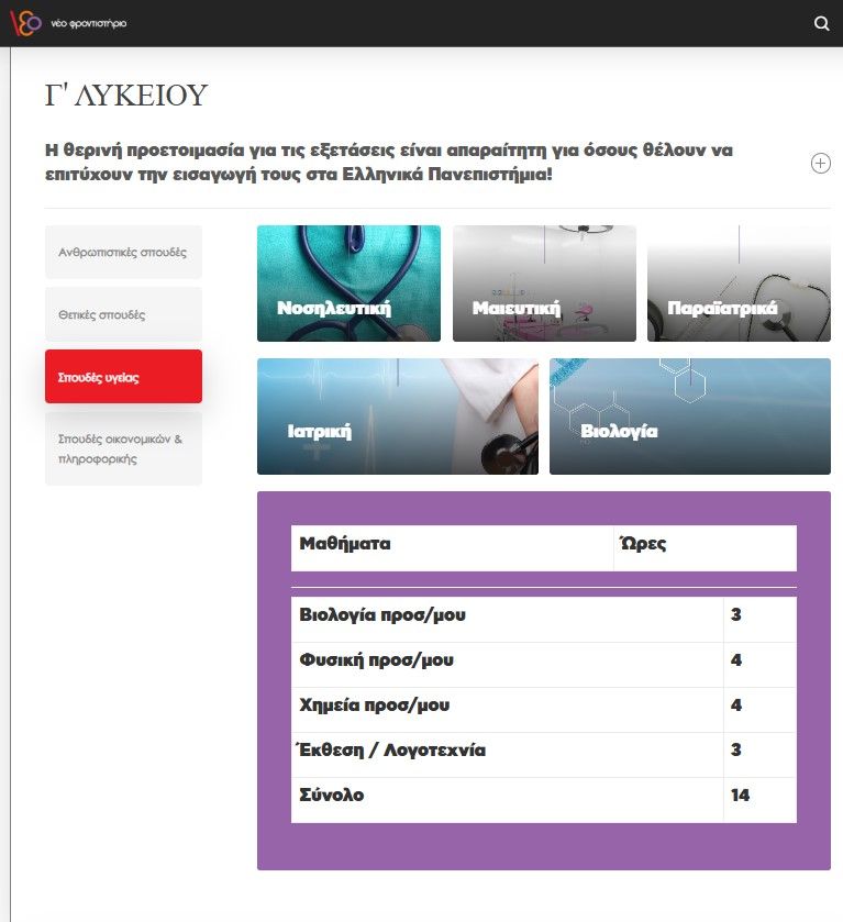 Θερινά Μαθήματα Προετοιμασίας Γ΄ Λυκείου  Σπουδών Υγείας (7 εβδομάδες) ΠΑΝΕΛΛΗΝΙΕΣ ΕΞΕΤΑΣΕΙΣ